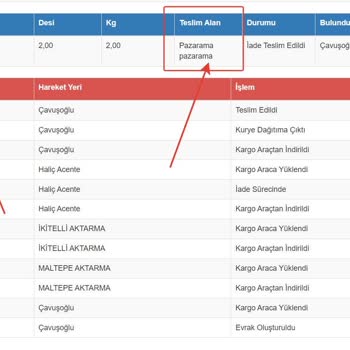 Pazarama Siparişimi Göndermedi Ve Para İadesi Yapmadı