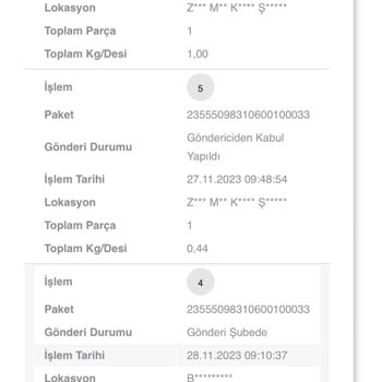 Zara Kargosu Boş Geldi