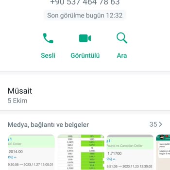 Momentum Market Acil İhtiyaç Nedeniyle Momentum Forex'ten Paranın İadesi Talebi