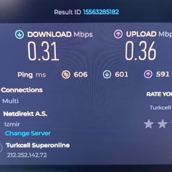 Superonline Sürekli Problemler Yaşanan İnternet Hizmeti