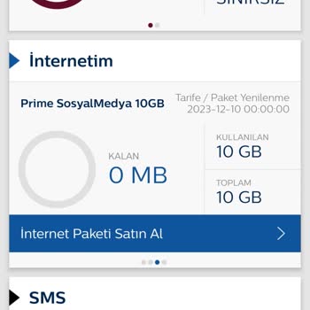 Türk Telekom İnternet Tüketim Hızı