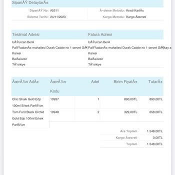 Hediyelik Online Ürünüm Kargoya Verilmedi