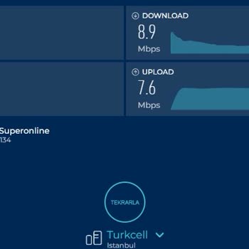 Turkcell Superonline Kesinlikle Pişmanlıktır
