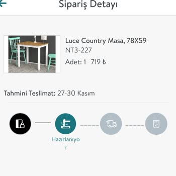 Vivense Şikayet Ürün Teslimat Sorunu