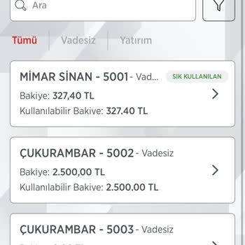 Kredi Ve Yurtlar Kurumu Kart Kredi Burs
