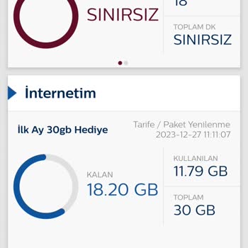 Türk Telekom Ozgur Prime Sinirsiz Sosyal Medya Tarifesi İnternet Kotamdan Düşüyor