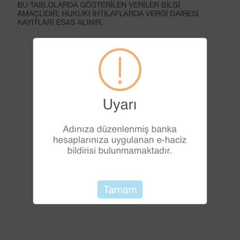 Garanti BBVA E Haciz Problemi