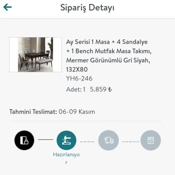 Vivense Siparişim Teslim Edilmedi