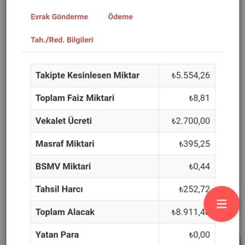 Halkbank İcra Ya Vermesi