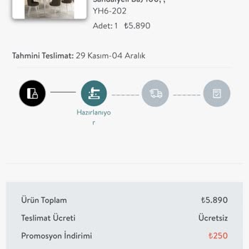 Vivense Ürünü Mü Yollamıyor