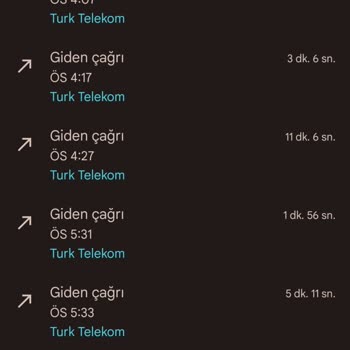 Türk Telekom İnternet Saha Ekiplerinin Organizasyon Beceriksizliği