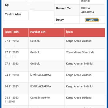 Sürat Kargo Tur Şirketi Oldu