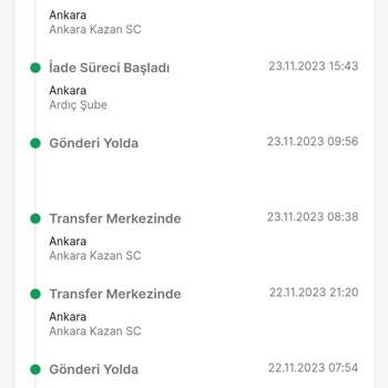 Trendyol Express Teslim Edemediği Kargolar