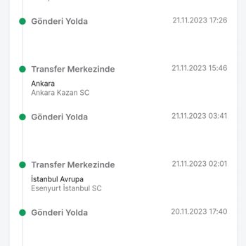 Trendyol Express Teslim Edemediği Kargolar