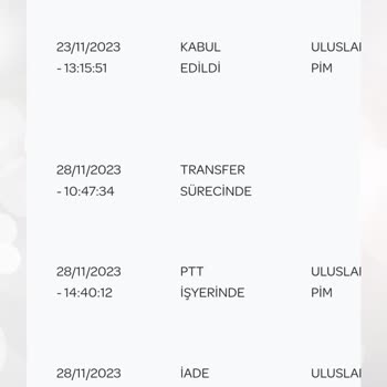 PTT Kargo İade Olan Ürün