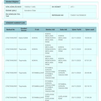 PTT Kargo/Çağlayan Kdm İşini Yapmıyor