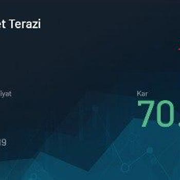 Atlas Yatırım Hakkında Tecrübelerim Ve Gerçekler