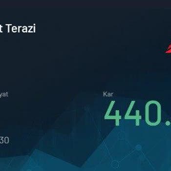 Atlas Yatırım Hakkında Tecrübelerim Ve Gerçekler