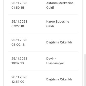 Bir Günde Kargo Kargo Şirketi Teslimat Yapmıyor!
