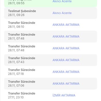 Sürat Kargo Spil Şube Teslim Edilmeyen Kargo