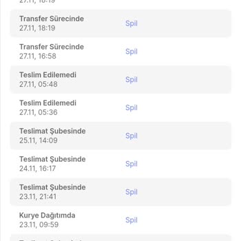 Sürat Kargo Spil Şube Teslim Edilmeyen Kargo