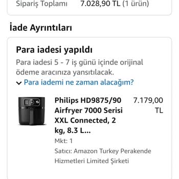 Amazon Philips Airfryer İptali