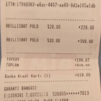 Kredi Kartı İade BİM