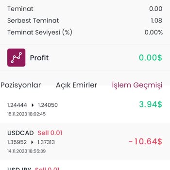 Finans Yatırım Uygulaması Mağduriyeti