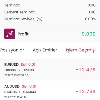 Finans Yatırım Uygulaması Mağduriyeti