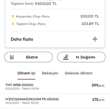 Akbank Kredi Kartı İadesi