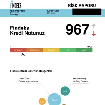 Kredi Kayıt Bürosu Kredi Raporu Ödemeyi Göstermiyor
