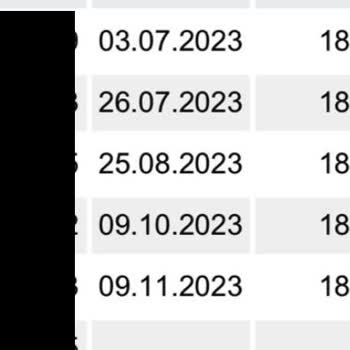 Kredi Kayıt Bürosu Kredi Raporu Ödemeyi Göstermiyor