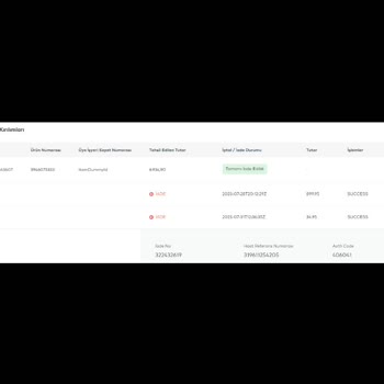 Garanti BBVA Ücret İadesi Yapılmıyor