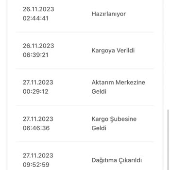 Bir Günde Kargo Teslim Edilemeyen Kargo