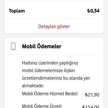 Vodafone Tarafından Yapılan Haksız Kazanç- Para İadesi