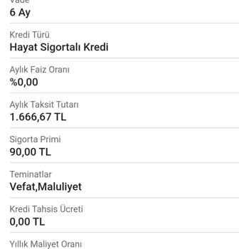 Garanti Bankası'nın Yanıltıcı Faizsiz Kredi Kampanyası