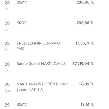 TEB Haksızlık Yapılmıştır