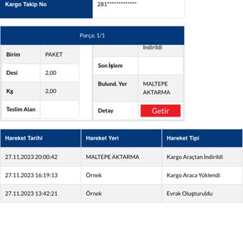 Sürat Kargo Ürünümü Kaybetti?
