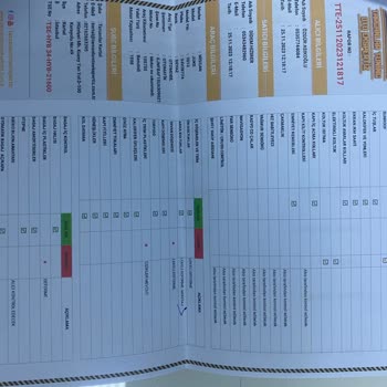 Otorapor Yanlış Rapor Verilmesi