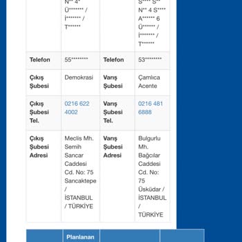 Sürat Kargo Kargom Kayboldu, Mağduriyet Yaşıyorum