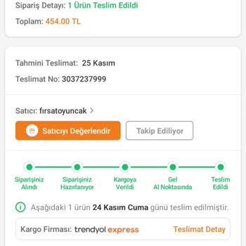 Trendyol Hayal Kırıklığıdır Başka Hiçbir Şey Değildir