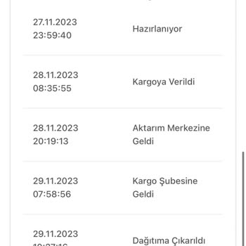 Bir Günde Kargo Adreste Olmama Rağmen Kargo Gelmedi