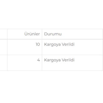 Vavinor İade Ücretimi Göndermiyor