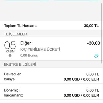 Kapalı Karttan 40 TL Yenileme Ücreti Garanti Bankası'nda