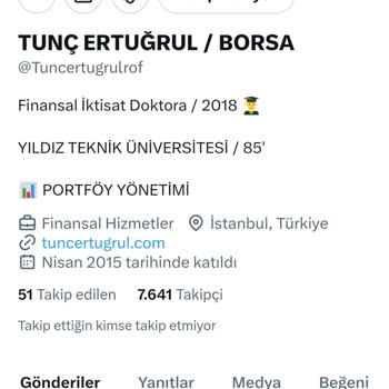 West Global Forex Aracı Kurumla İşbirliği Yapan Kişi Yüzünden Zarara Uğradım