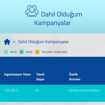 Fuzul Ev Taksit Ücret İadesi