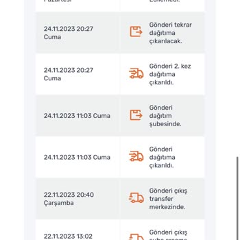 Aras Kargo Mağduriyeti Ve Umursamazlığı