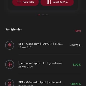 İninal Kart Param İade Edilmedi?