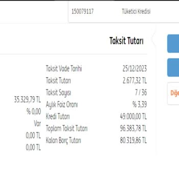 ING Tüketici Kredisi Faizinin İade Edilmemesi