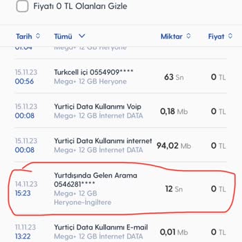 Turkcell Kullanımsız Fatura Yansıttı